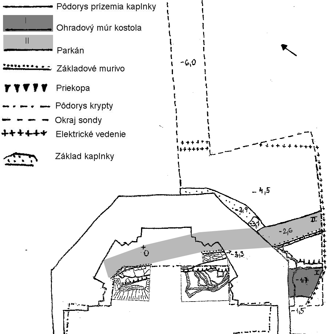Pôdorys hradnej kaplnky s vyznačenými sondami a lokalizovanými múrmi.